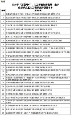 人工智能新基建提速 國家發改委公示重點工程支持項目，夯實技術與資源底座