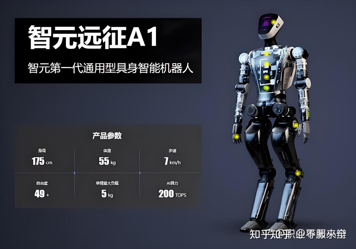 項目「智元機器人」發布首個通用具身基座大模型go